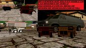 Camión o Volqueta Dumper marca HVY de GTA 5 tipo RC o a control remoto (misiones de ZERO) HVY Big Daddy Dump Reemplaza RCBANDIT